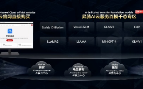 华为云昇腾AI云服务正式上线 让千行万业实现大模型普惠