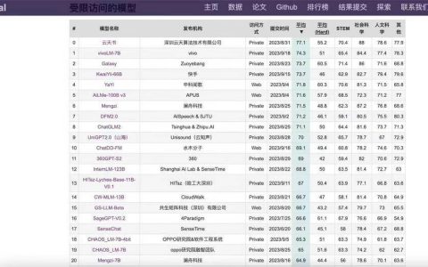 vivo自研AI大模型预热：将在OriginOS 4上首搭