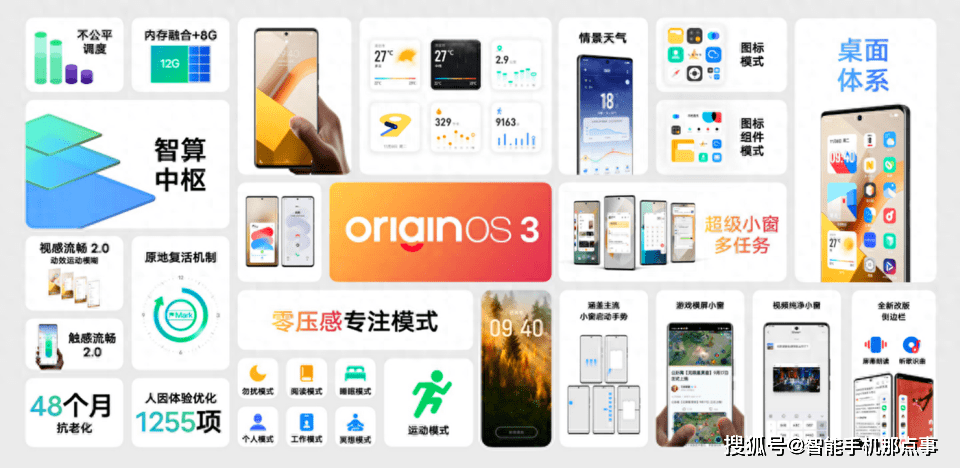 ColorOS 14和OriginOS 4.0再度确认:灵动岛交互和AI大模型!
