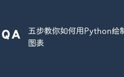五步教你如何用Python绘制图表