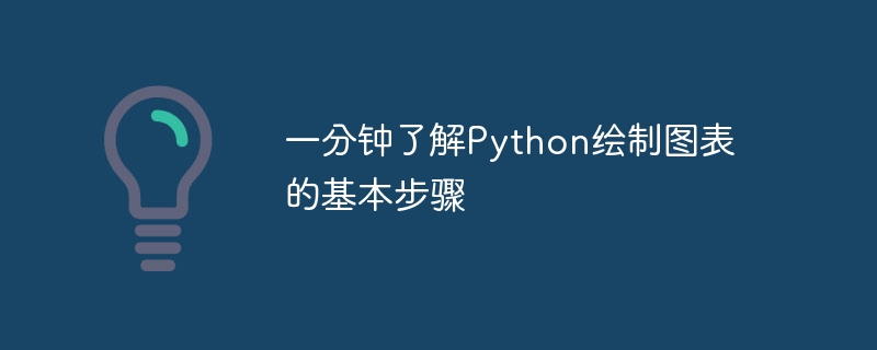 一分钟了解python绘制图表的基本步骤