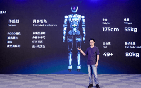 【直击引领区】站得稳、能小跑，还能进工厂“打工”……AI赋能人形机器人“具身智能”发展