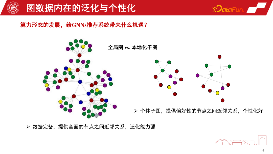 应用于推荐系统的GNNs技术及其实际应用