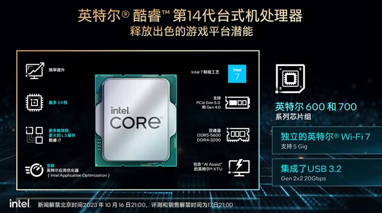 英特尔发布酷睿第14代台式机处理器:6GHz不成问题,AI来帮你超频