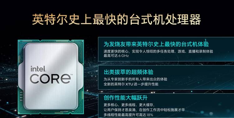 英特尔发布酷睿第14代台式机处理器:6GHz不成问题,AI来帮你超频