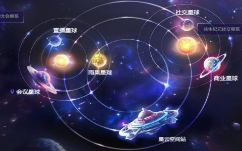 共生纪元 电信同行 天翼云赋能科幻元宇宙