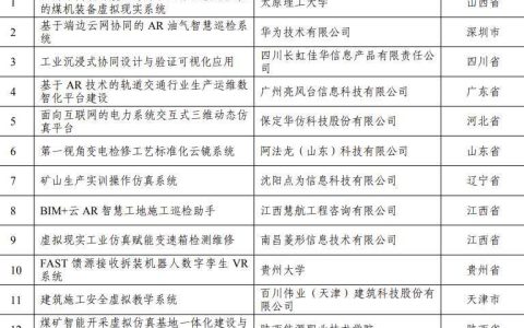五部门公布70个AR/VR先锋应用案例，涵盖工业、文旅、教育、体育、医疗等等