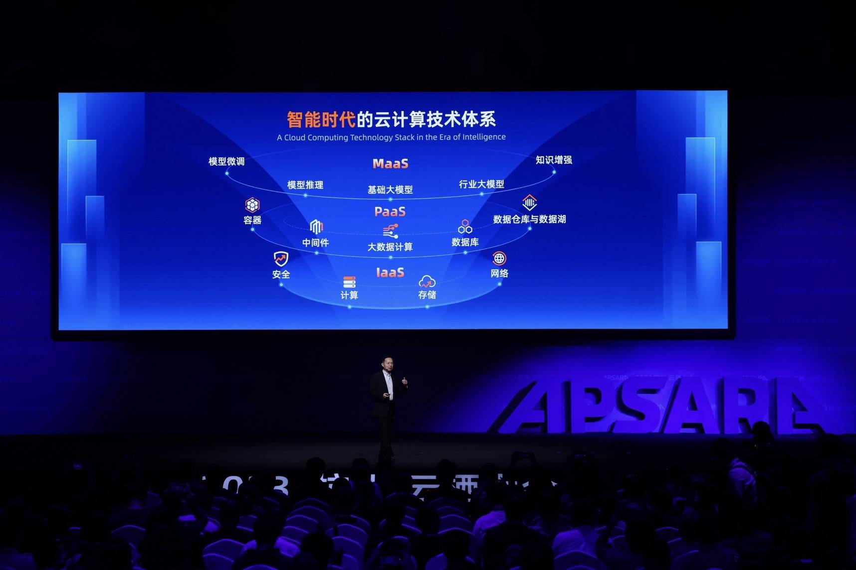 阿里云升级AI基础设施,中国大型公司一半选择阿里云!