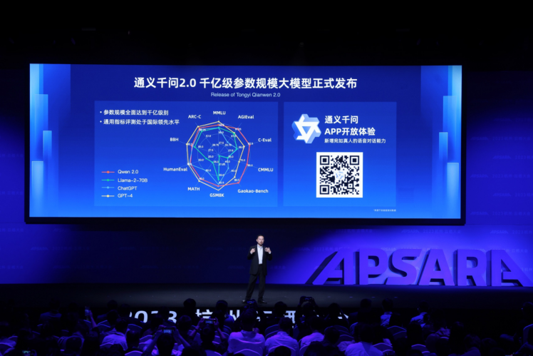 阿里云发布通用问答2.0,性能超越GPT-3.5,加速追赶GPT-4