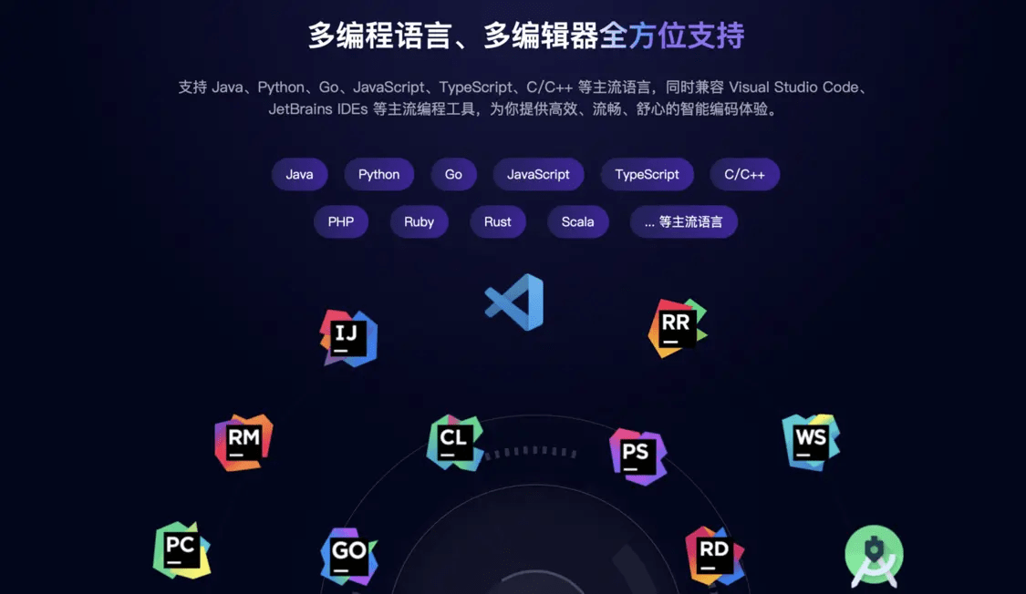 阿里云推出“通义灵码”AI编程工具,支持VSCode、JetBrains等主流IDE