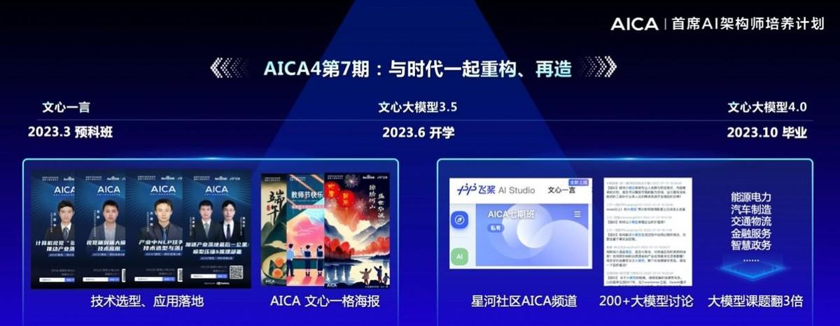 百度AICA:助力产业AI人才加速,重塑大模型,引领产业应用