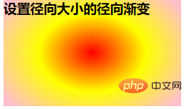 css背景渐变属性之径向渐变知识点总结