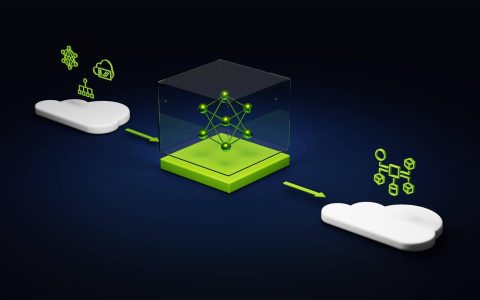英伟达发布基于微软 Azure 的生成式 AI Foundry 服务