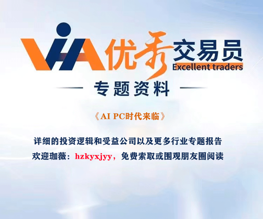 戴尔AI PC上新,AI PC时代加速到来!
