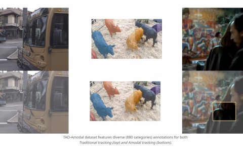 AI with Human-like Capability: Tracking Any Object Amodally
