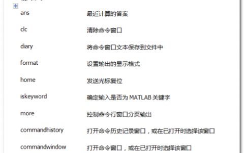 可访问的输入元素 |基础知识