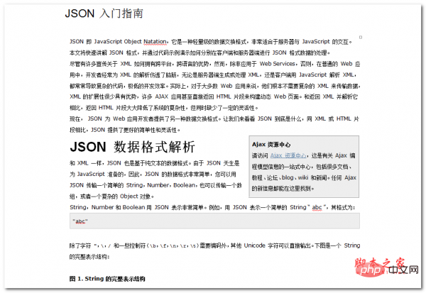 CSS怎么处理预格式化文本换行_CSS预格式化文本换行处理