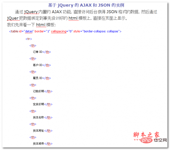 基于jQuery的AJAX和JSON的实例 中文WORD版