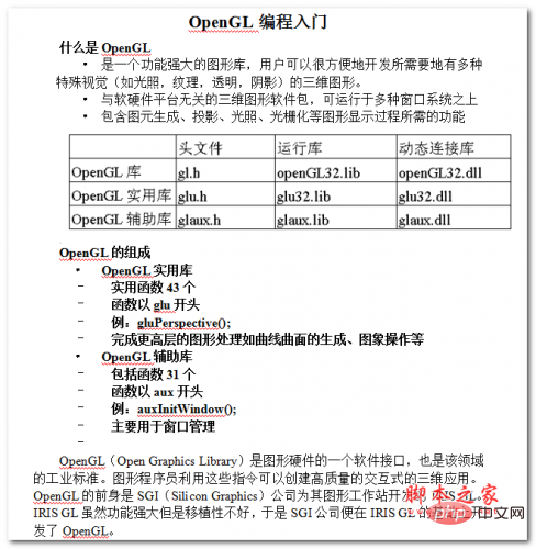 OpenGL编程入门 中文WORD版
