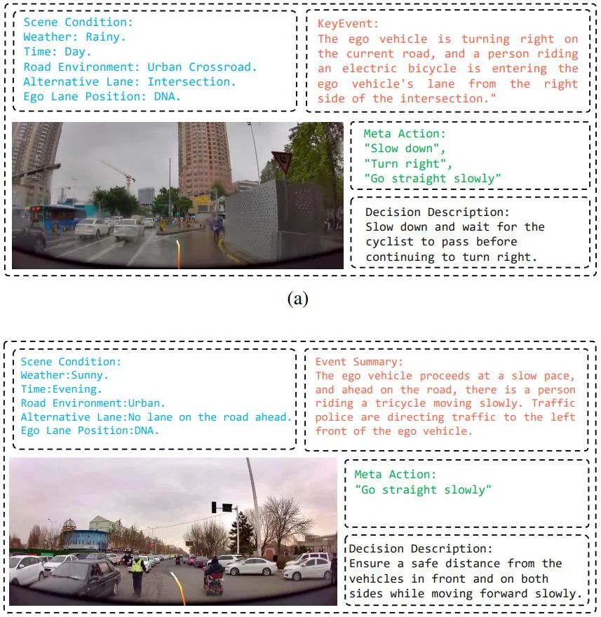 清华叉院、理想提出DriveVLM,视觉大语言模型提升自动驾驶能力