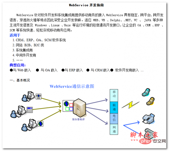 Linux防火墙配置指南