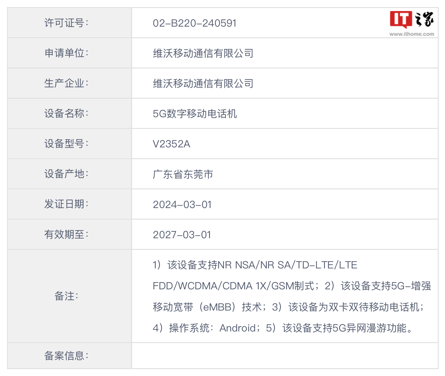 iQOO Z9 Turbo 手机入网：骁龙 8s Gen 3 处理器、6000mAh 电池
