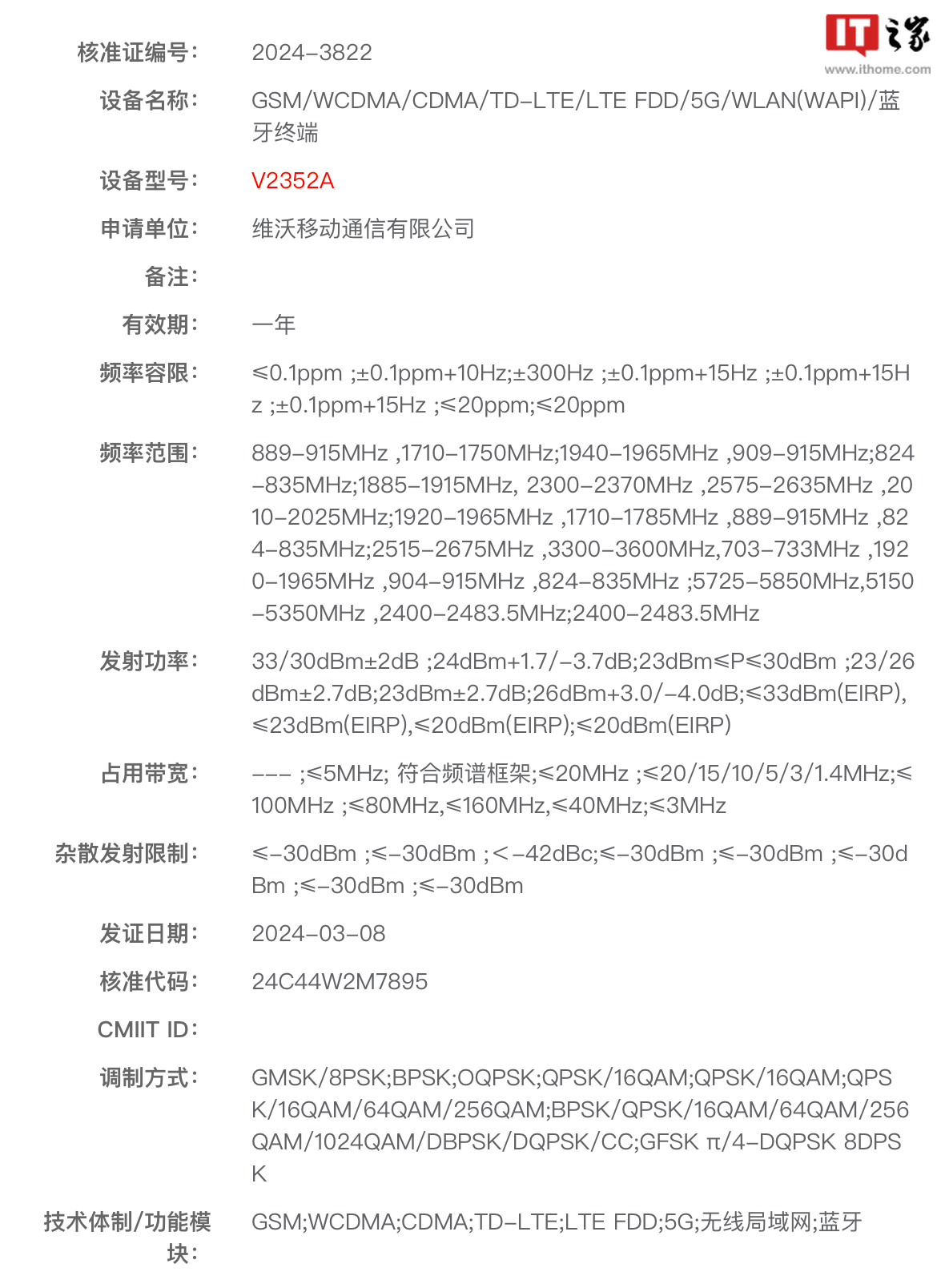 iQOO Z9 Turbo 手机入网:骁龙 8s Gen 3 处理器、6000mAh 电池