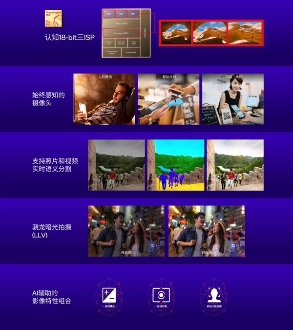 卢伟冰宣布小米全球首发!高通第三代骁龙8s移动平台发布