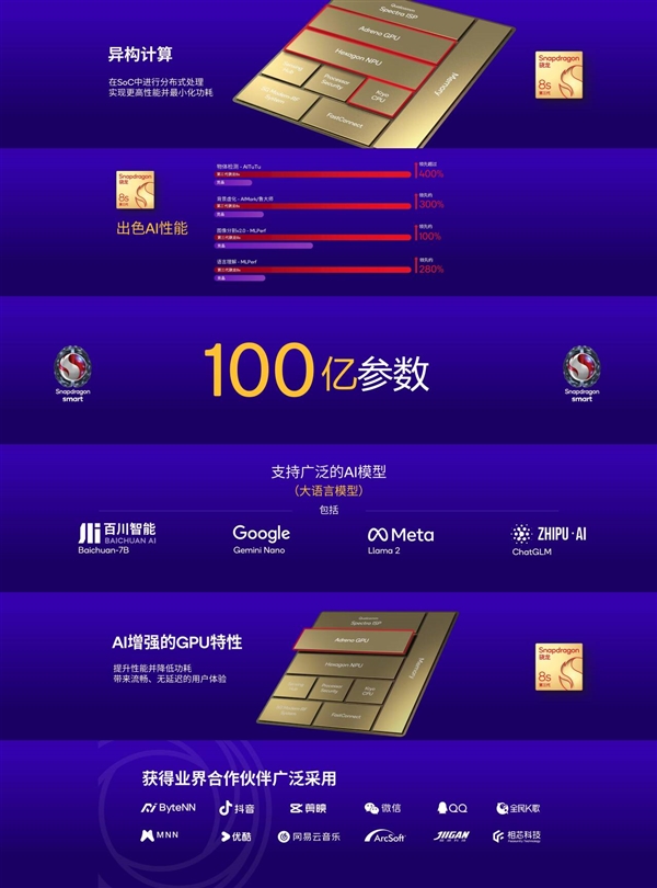 卢伟冰宣布小米全球首发!高通第三代骁龙8s移动平台发布