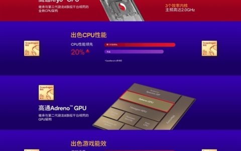 一文了解高通第三代骁龙8s详情：新一代神U预定