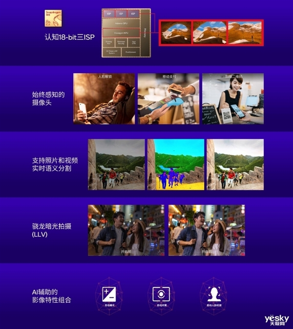 一文了解高通第三代骁龙8s详情:新一代神U预定