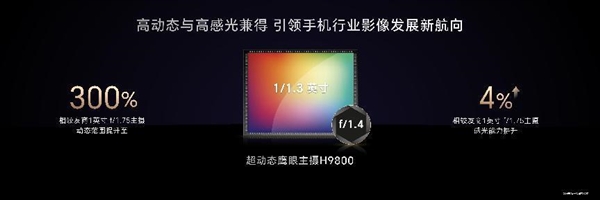 让手机影像可对标单反!荣耀Magic6 至臻版发布:6999元起