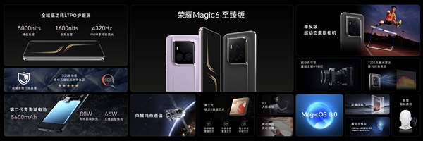 让手机影像可对标单反!荣耀Magic6 至臻版发布:6999元起
