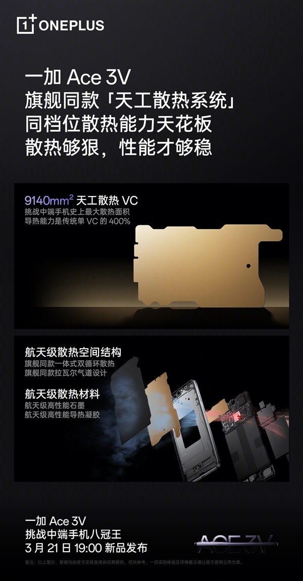 一加Ace 3V采用旗舰级天工散热系统:稳坐中端机“散热冠军”宝座