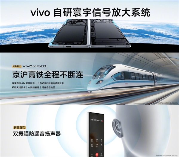 vivo X Fold3搭载自研寰宇信号放大系统:独家“通信五合一”技术
