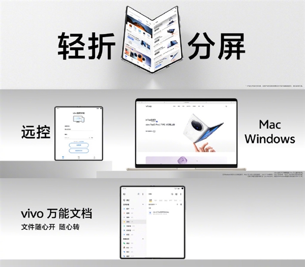 vivo X Fold3搭载自研寰宇信号放大系统:独家“通信五合一”技术