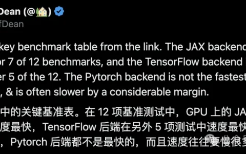 谷歌狂喜：JAX性能超越Pytorch、TensorFlow！或成GPU推理训练最快选择