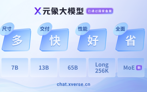 元象首个MoE大模型开源：4.2B激活参数，效果堪比13B模型