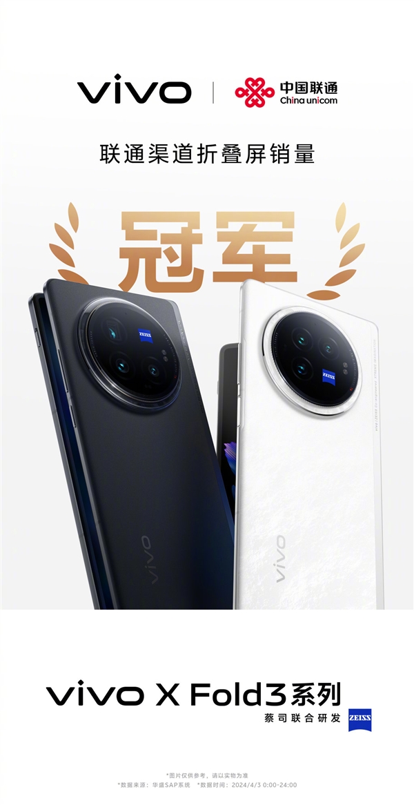 vivo X Fold3系列赢麻了:全平台销量冠军 遥遥领先行业