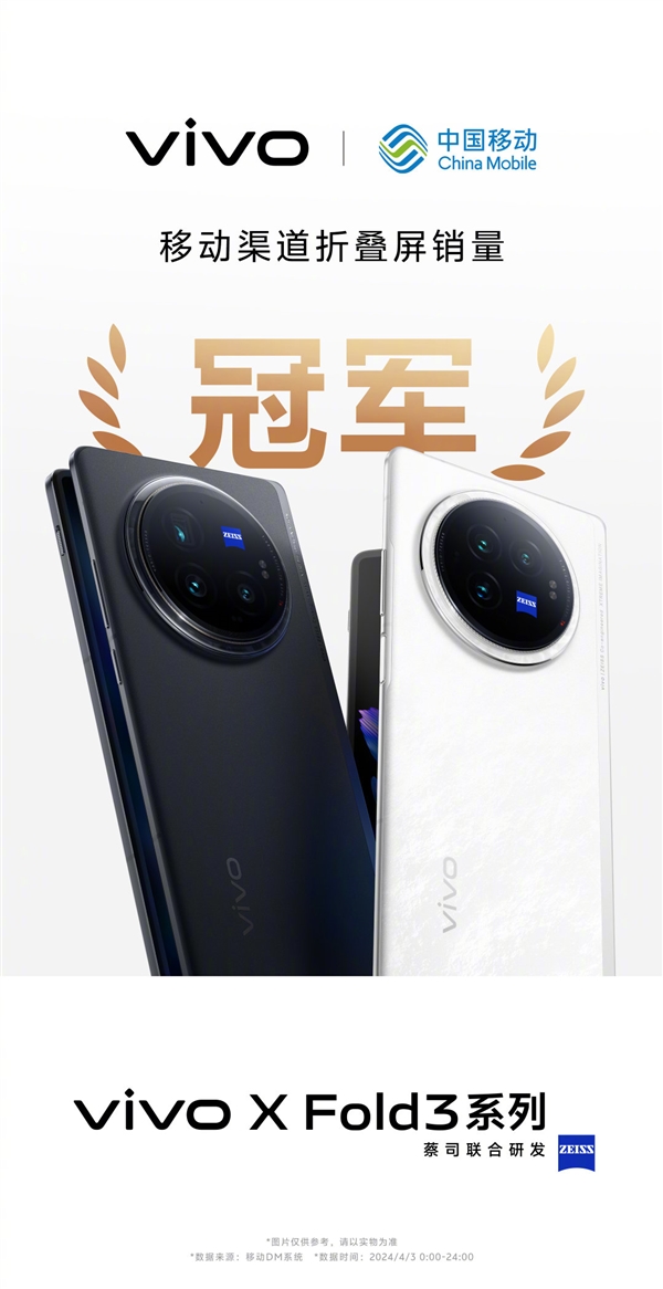 vivo X Fold3系列赢麻了:全平台销量冠军 遥遥领先行业