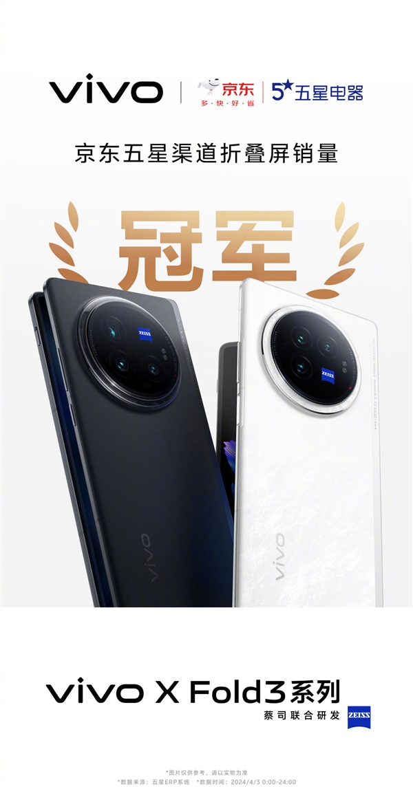 vivo X Fold3系列赢麻了:全平台销量冠军 遥遥领先行业
