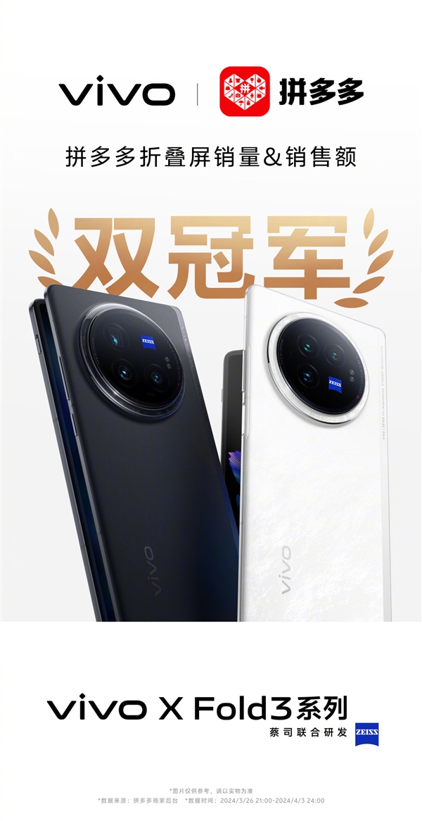 vivo X Fold3系列赢麻了:全平台销量冠军 遥遥领先行业