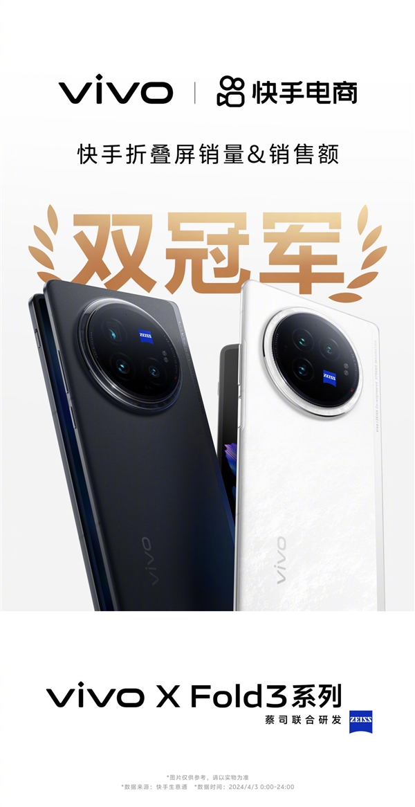 vivo X Fold3系列赢麻了:全平台销量冠军 遥遥领先行业