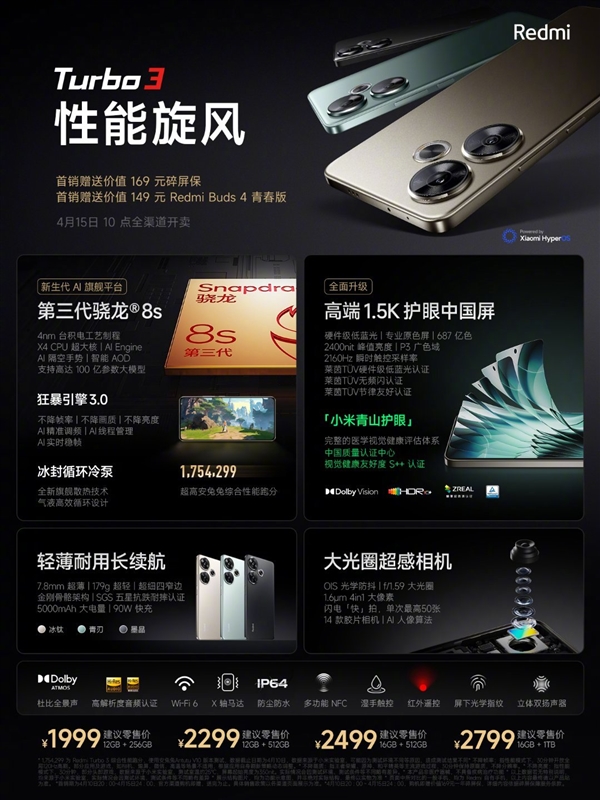 1999元起!Redmi Turbo 3开启预售:首销送碎屏保+无线耳机