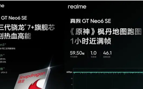 真我RealmeGTNeo6SE玩原神是否流畅_真我RealmeGTNeo6SE游戏帧率详细讲解