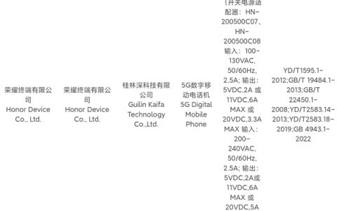 荣耀最强数字系列旗舰！荣耀200系列入网