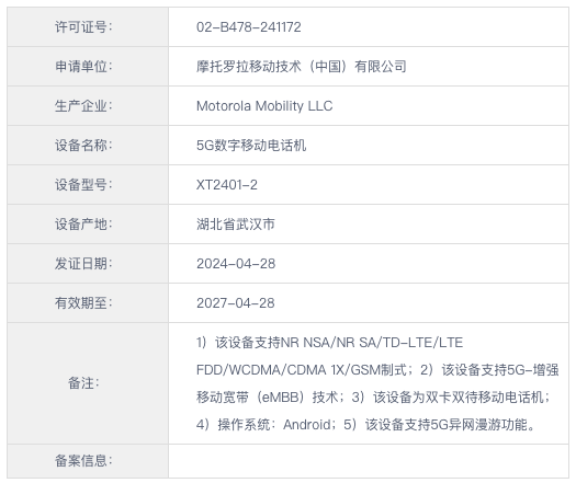 摩托罗拉 moto X50 Ultra 手机通过 3C 认证,三证齐全只待发布