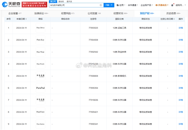 Pura全家桶来了!华为注册Pura Pad、Pura Watch等多个商标