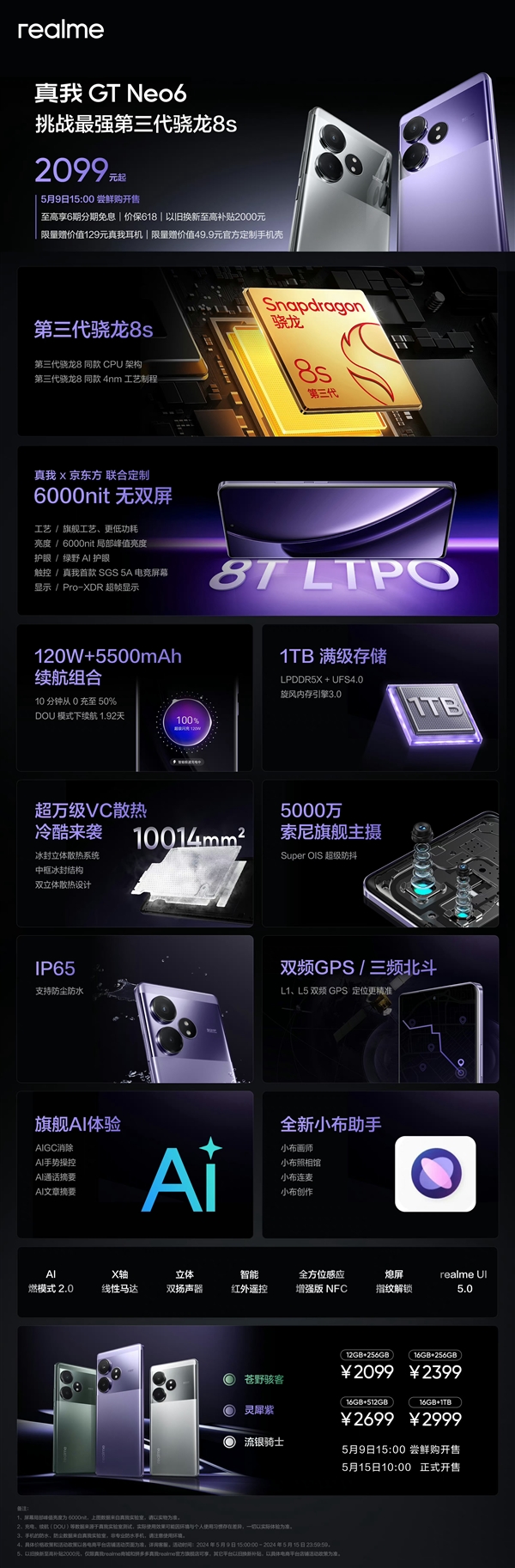 最强骁龙8s Gen3旗舰!一图了解真我GT Neo6:2099元起