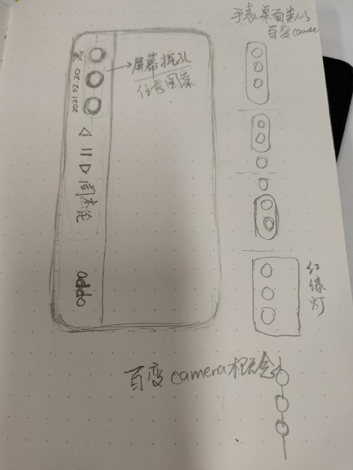 直板机配备副屏,OPPO Find 产品负责人周意保晒 5 年前被砍方案
